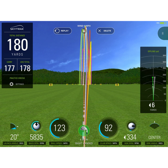 SkyTrak+ DIY Golf Simulator Package