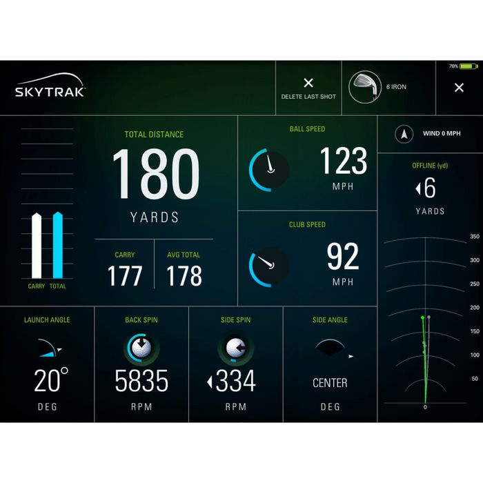 SkyTrak+ DIY Golf Simulator Package