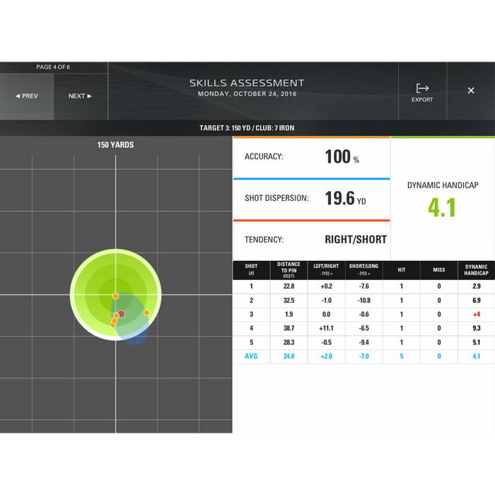 SkyTrak+ DIY Golf Simulator Package